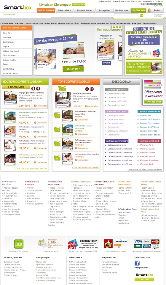 SMARTBOX réalise son site avec Magento 18 grandes marques sous magento : Smartbox